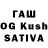 ГАШ hashish Bulatova Rita